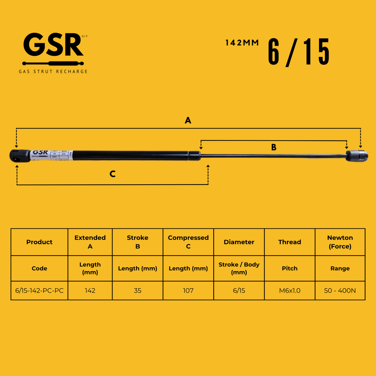 6/15 Gas Struts