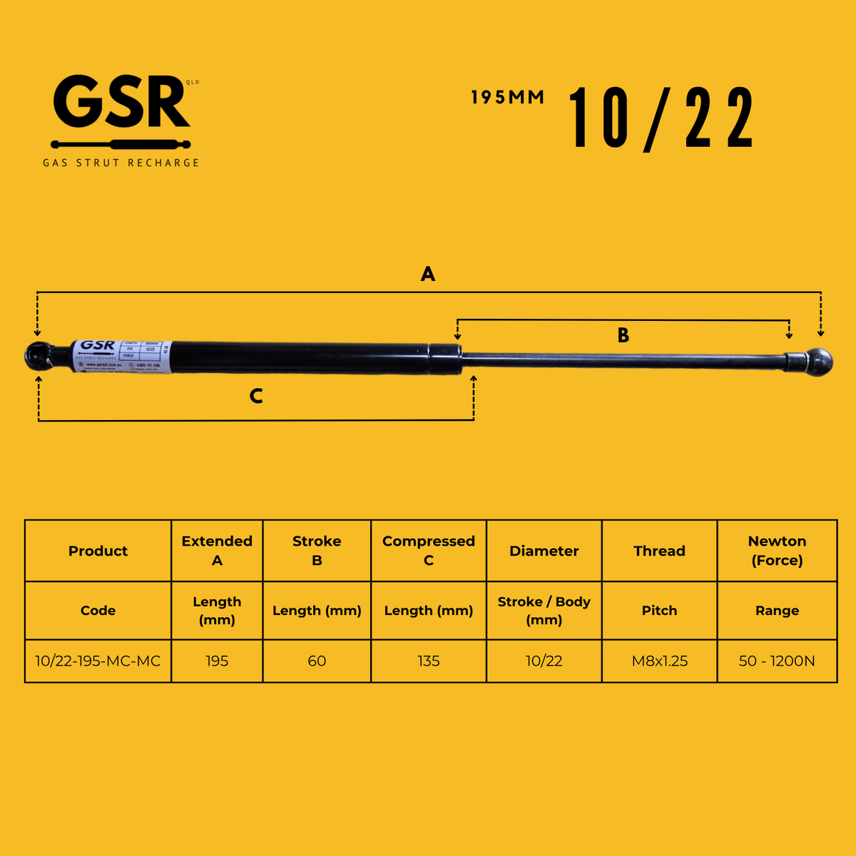 10/22 Gas Struts