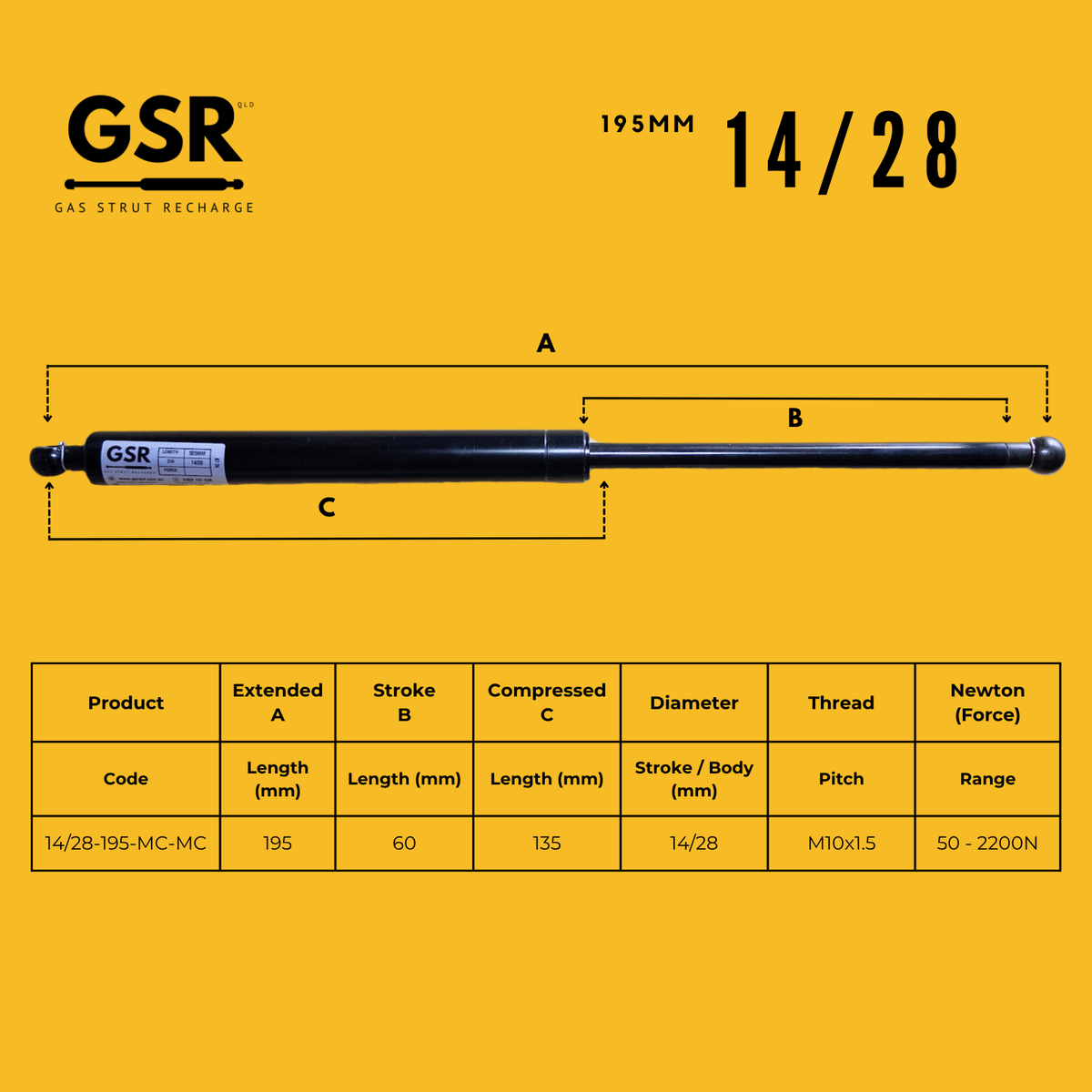 14/28 Gas Struts