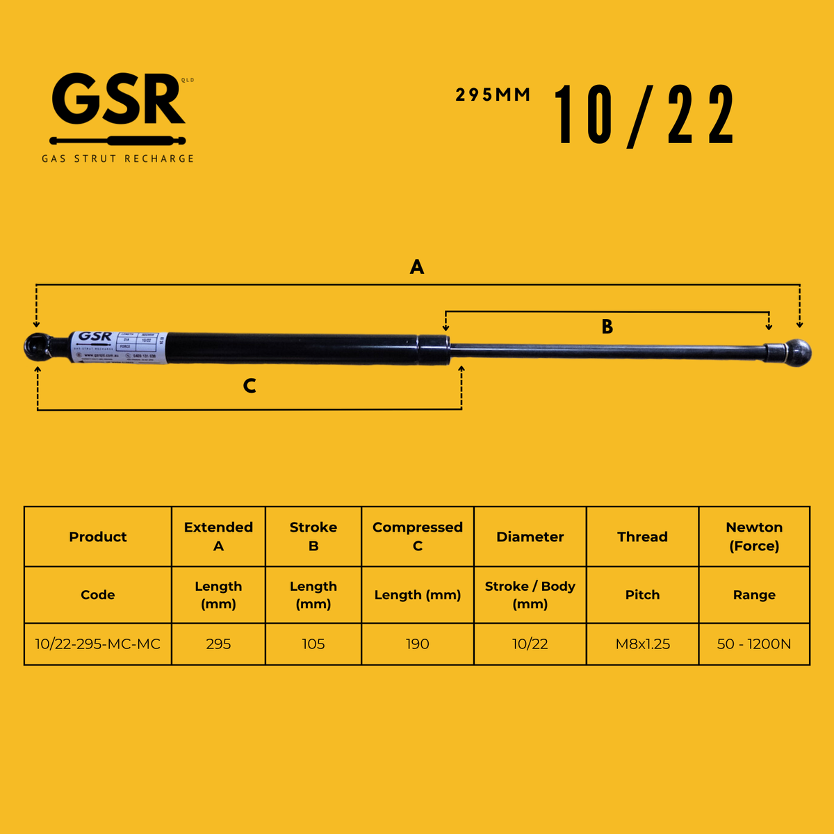 10/22 Gas Struts