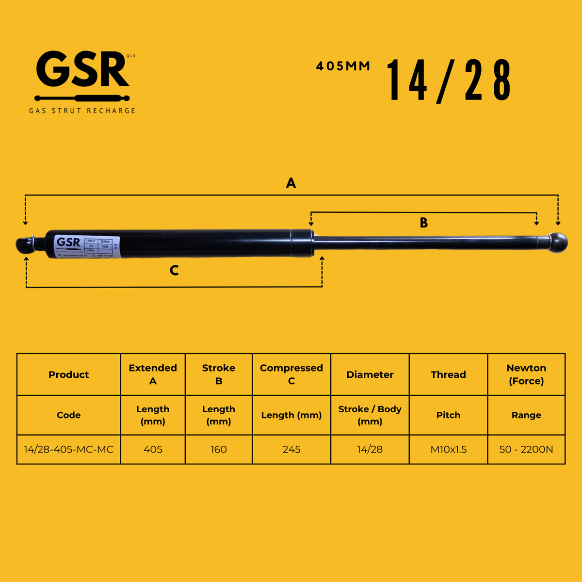 14/28 Gas Struts