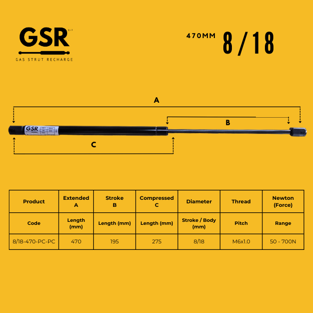 8/18 Gas Struts