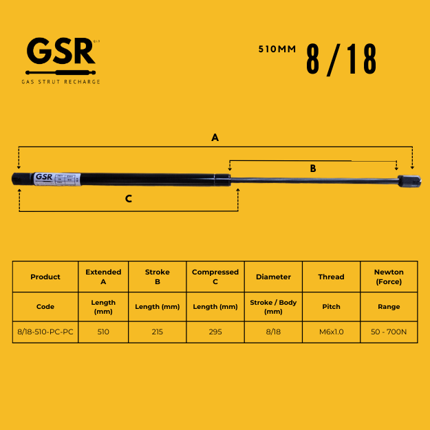 8/18 Gas Struts