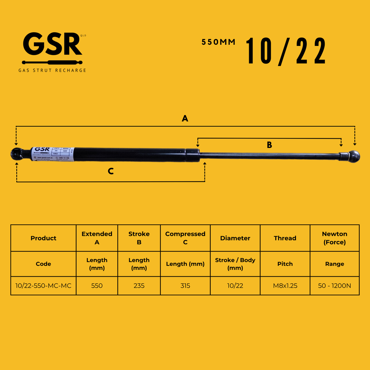 10/22 Gas Struts